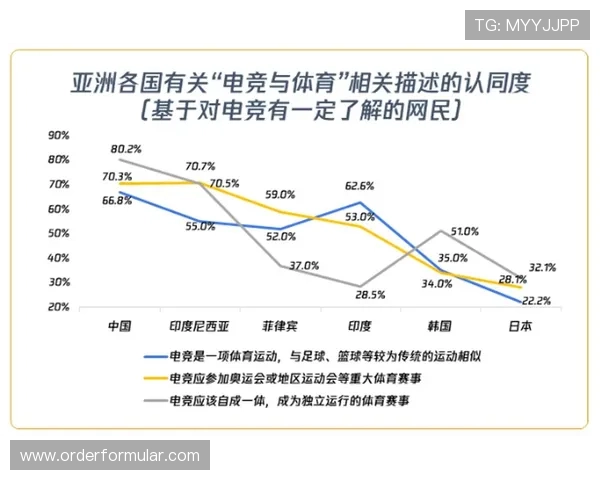 为什么选择333体育电竞：平台特色、用户评价与未来发展方向