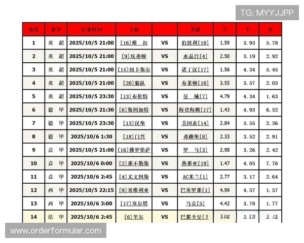 掌握足球实时预测的方法与技巧帮助玩家提升竞猜成功率的实用指南