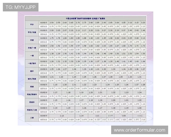 足球竞猜游戏规则全面解析帮助玩家理解不同玩法的投注细节与技巧